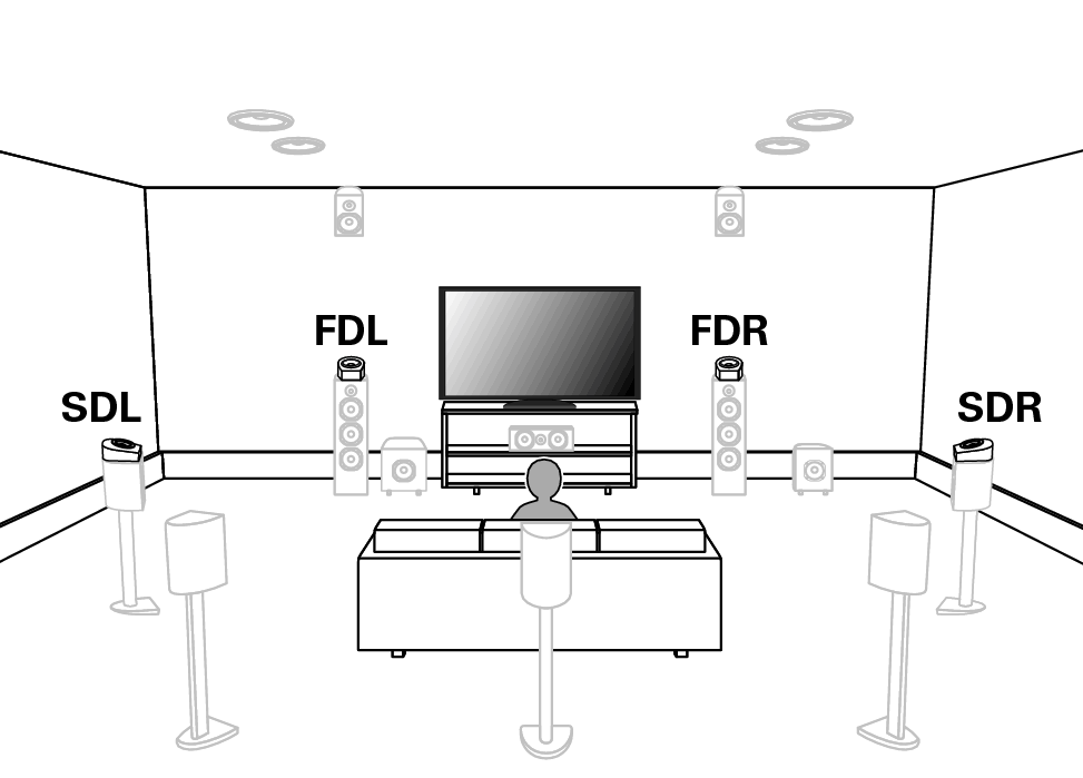 Pict SP Position3 X2200